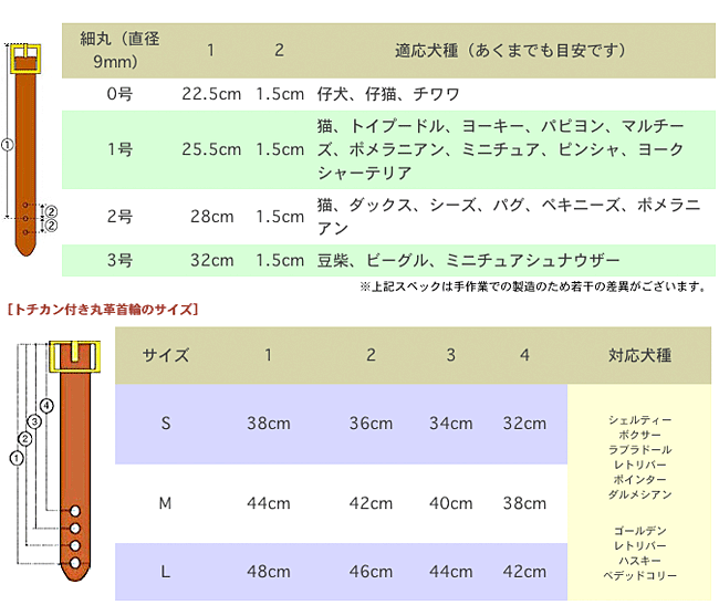 ペットと安全で快適な毎日を