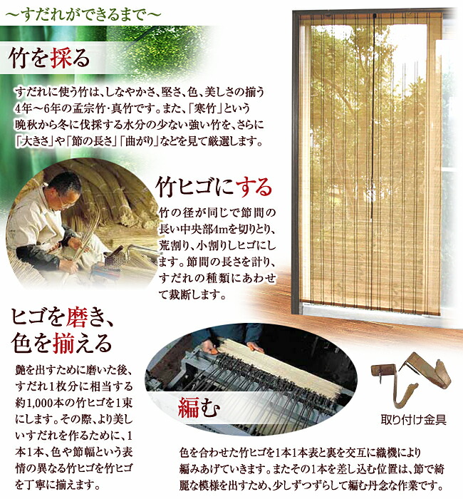 竹ひごすだれ 千鳥節・一本返し仕上げ特長02