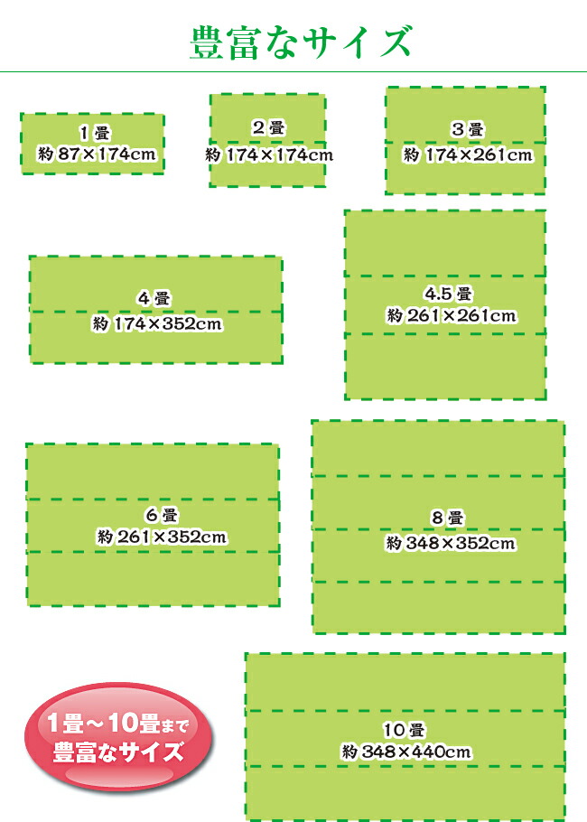 国産い草上敷き