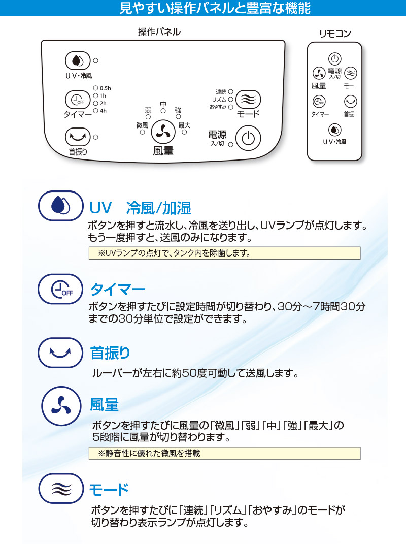 UV除菌機能付き冷風扇
