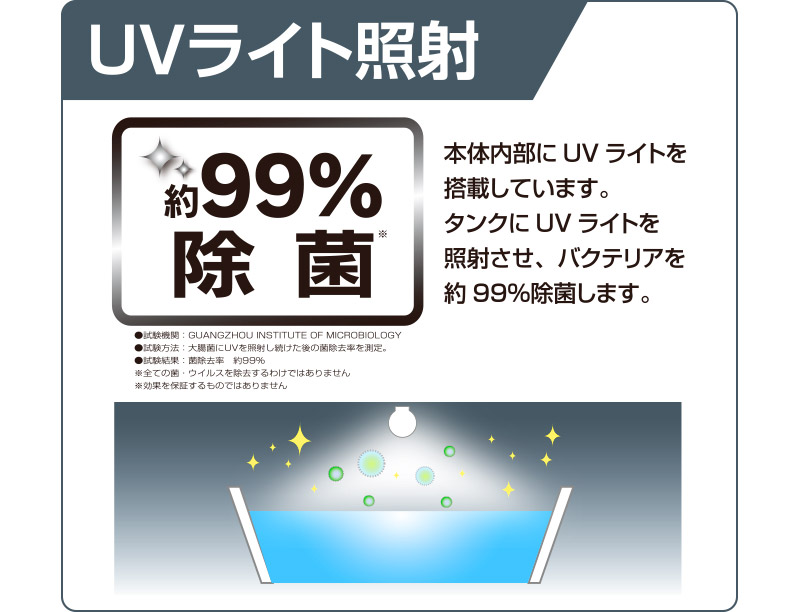 UV除菌機能付き冷風扇