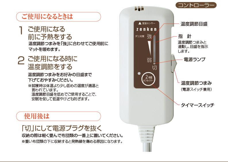 電熱マット