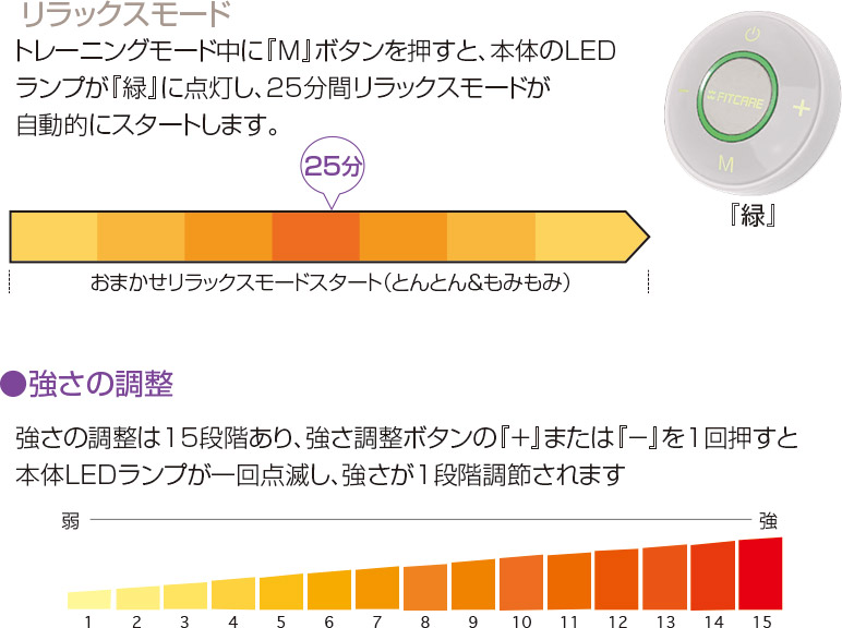 フットリラックス