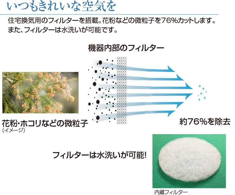 タワーファン