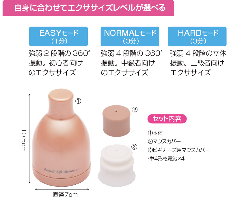 フェイシャルリフトアトワンス