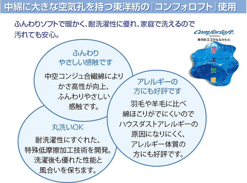 薬剤不使用の防ダニ高密度布団シリーズ　掛布団（シングル）