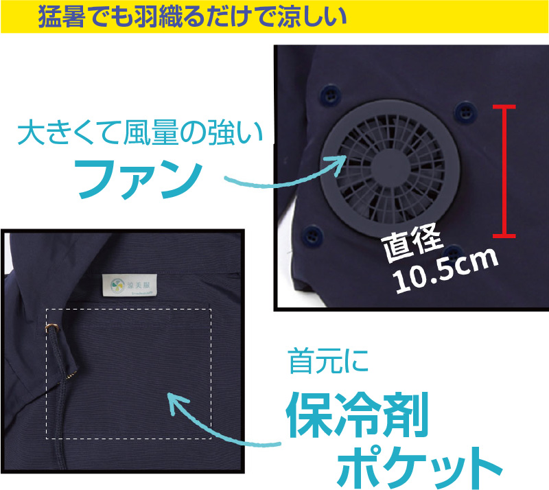 女性用ファン付きパーカー