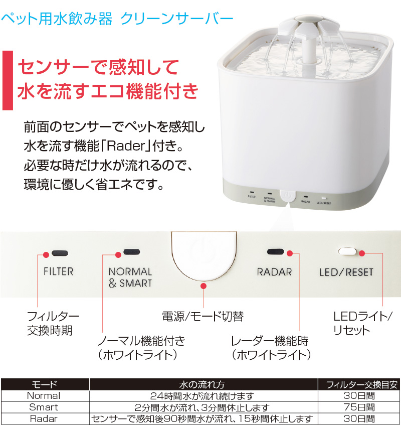 ペット用水飲み器