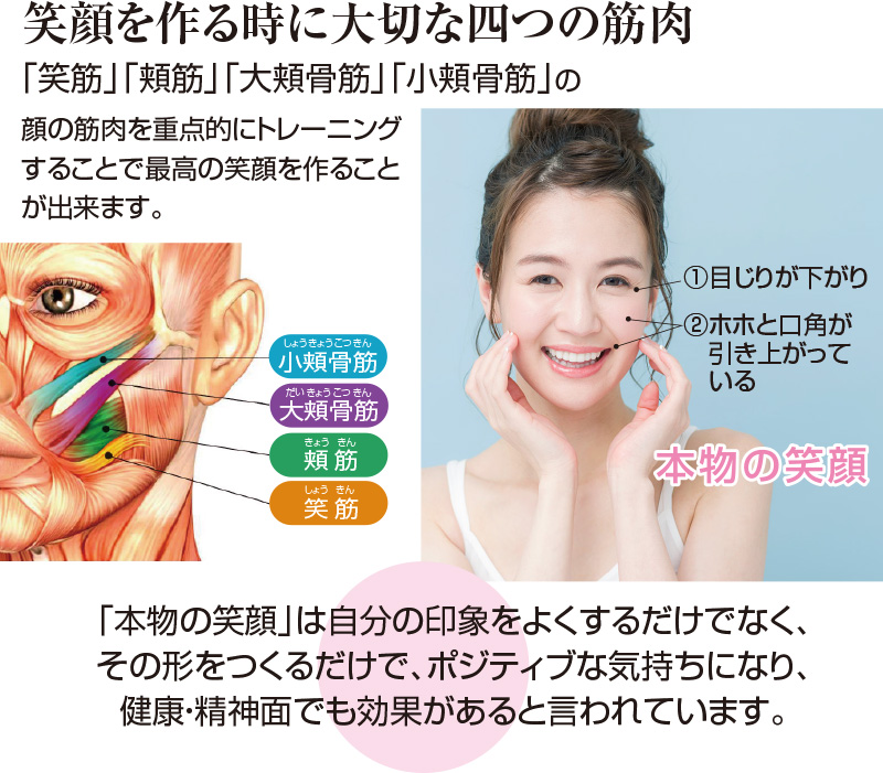 リフトレ