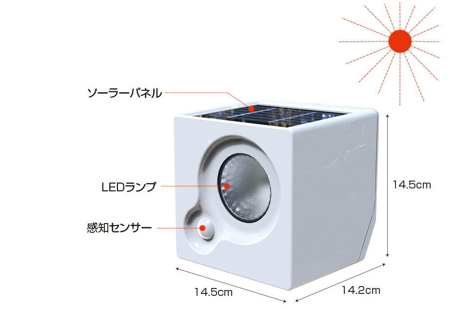 ソーラーセンサーライト キューブ SA-28G