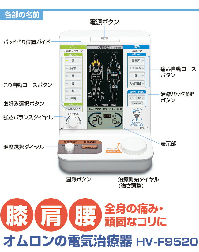 オムロン電気治療器HV-F9520