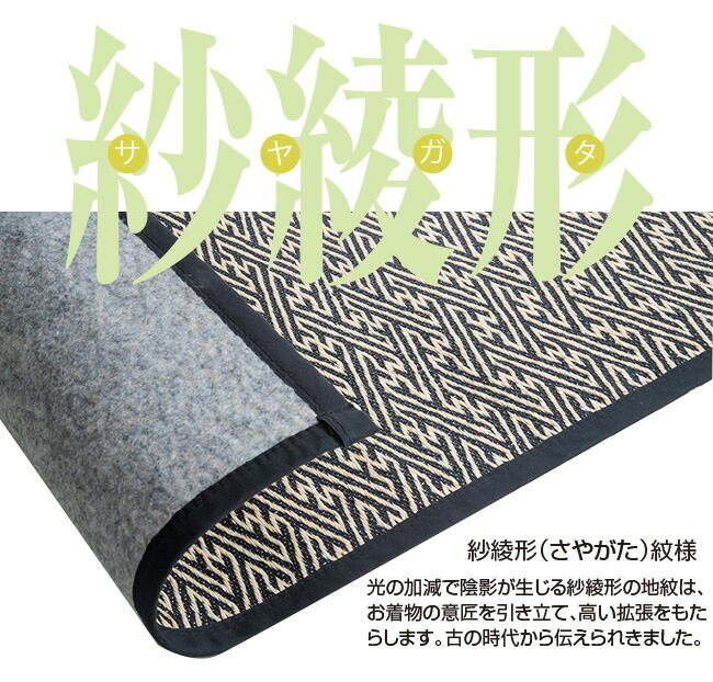 内容解説