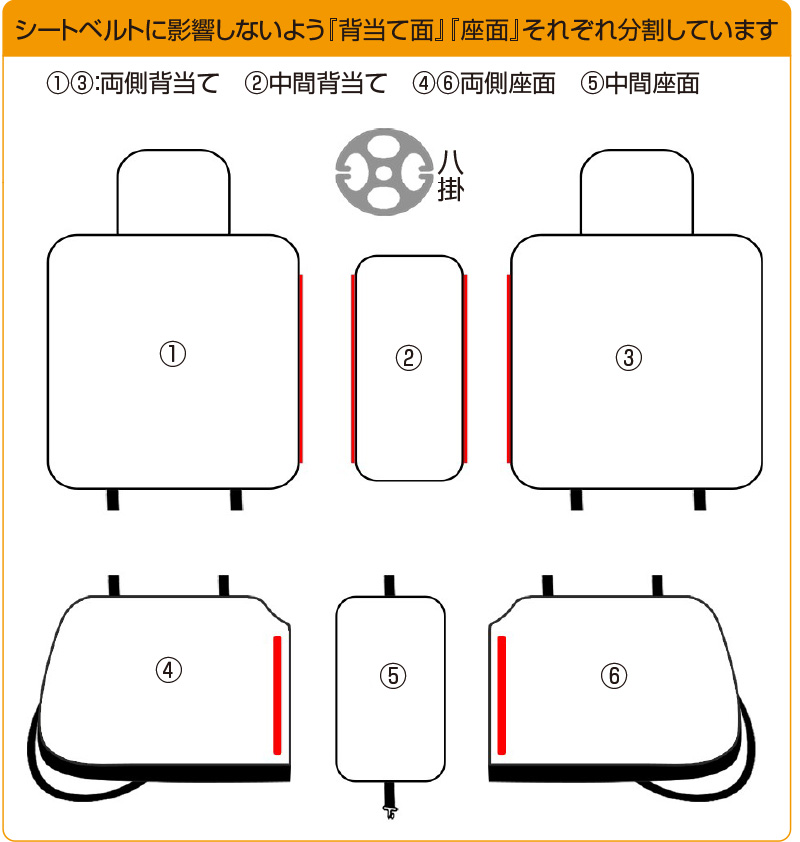 シートカバー　プロファン2