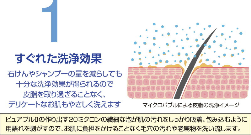 マイクロバブルシャワー