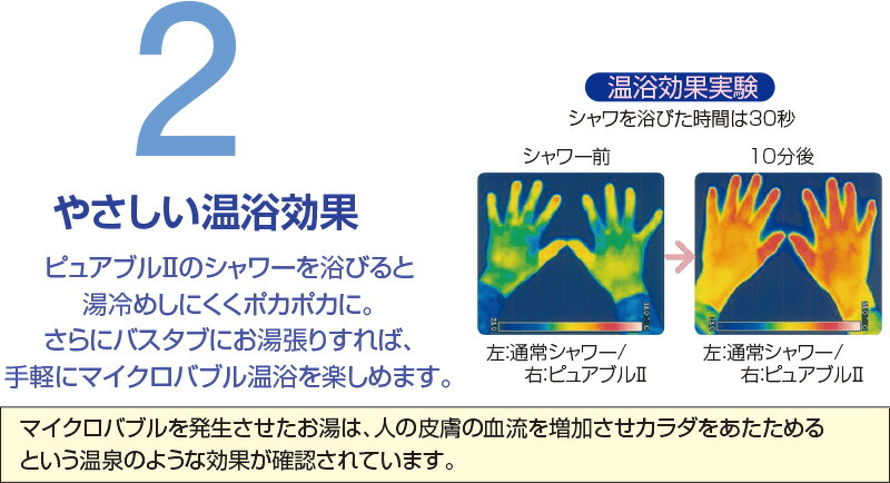 マイクロバブルシャワー
