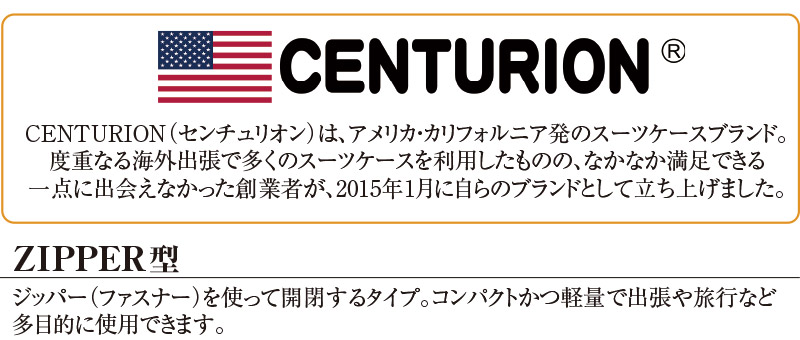 スーツケース