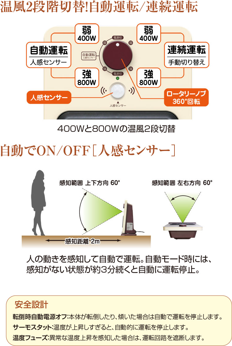 コンパクトヒーター