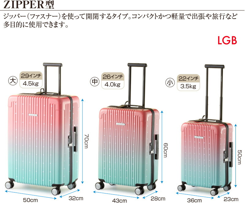 スーツケース