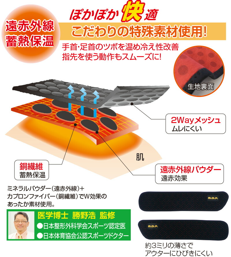 勝野式 温快あったかい