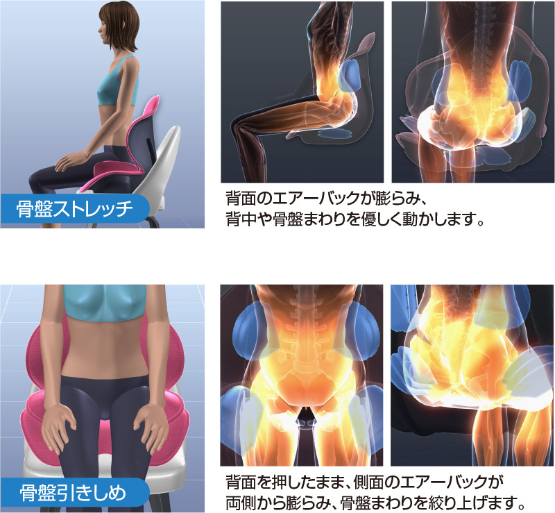 芦屋美整体骨盤スリムタイリーエアー