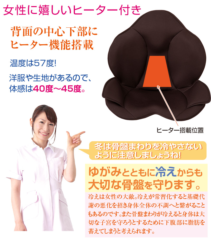 芦屋美整体骨盤スリムタイリーエアー