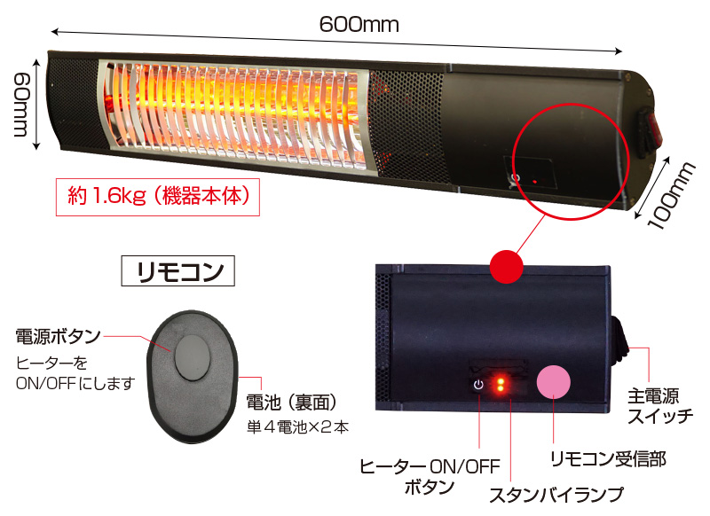 屋外用防水電気暖房機 ピクシーヒーター壁・天井取付タイプ