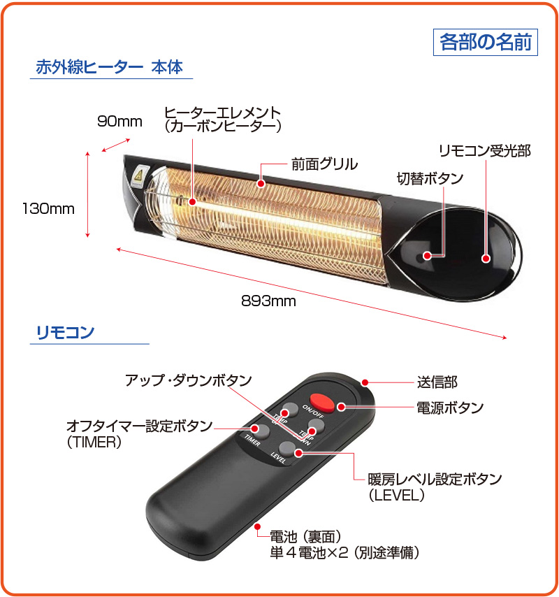 ペガサスヒーター