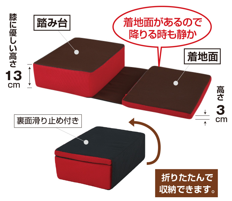 静音踏み台元気台 