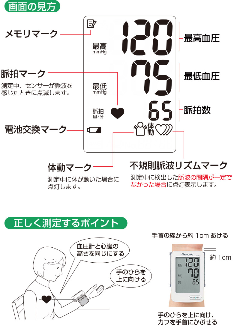 テルモ脈拍が測れる手首式血圧計 ES-T1200ZZ
