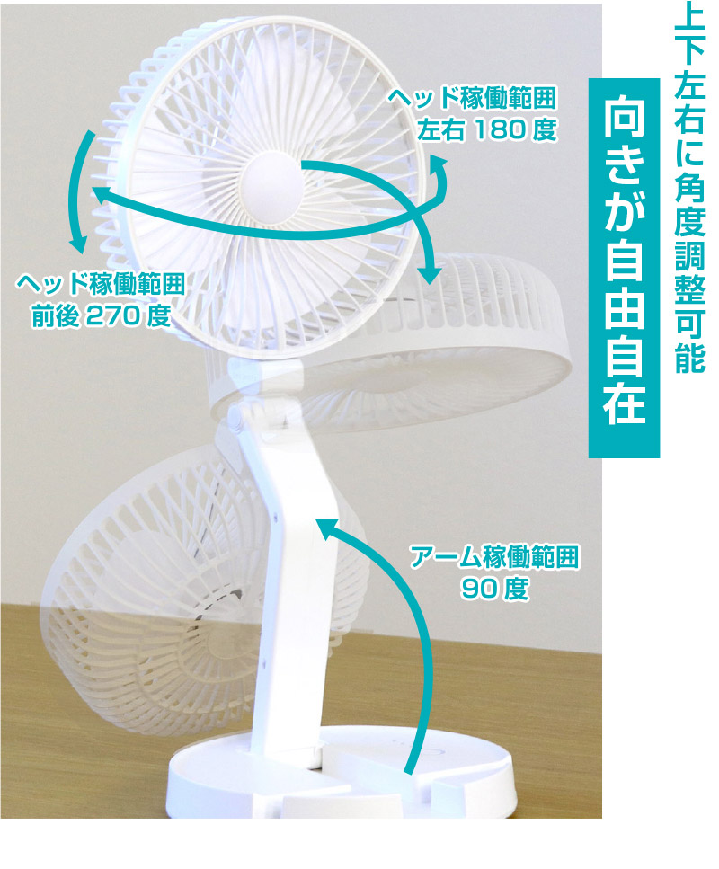 2wayランプファン