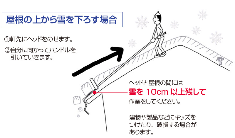 らくらく雪すべ〜るシート2枚付き