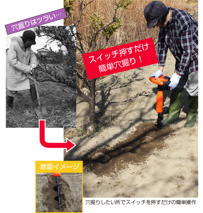 24Vコードレス穴掘り機