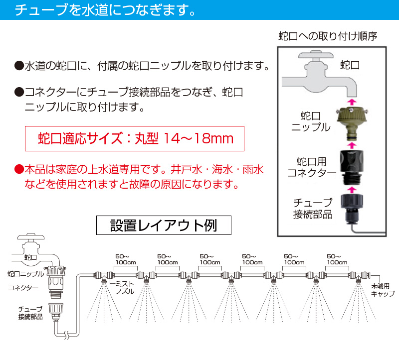 ミストdeクールシャワー