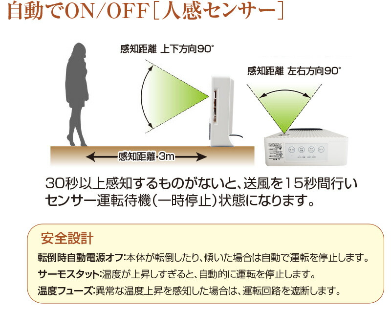トイレヒーター