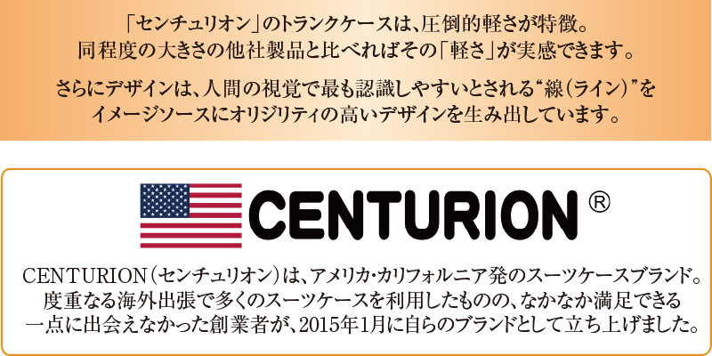 スーツケース