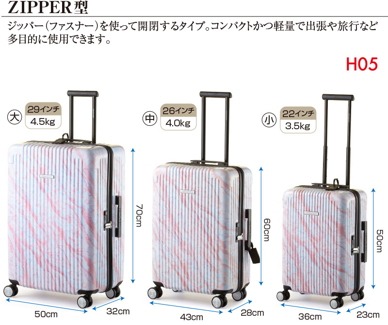 スーツケース