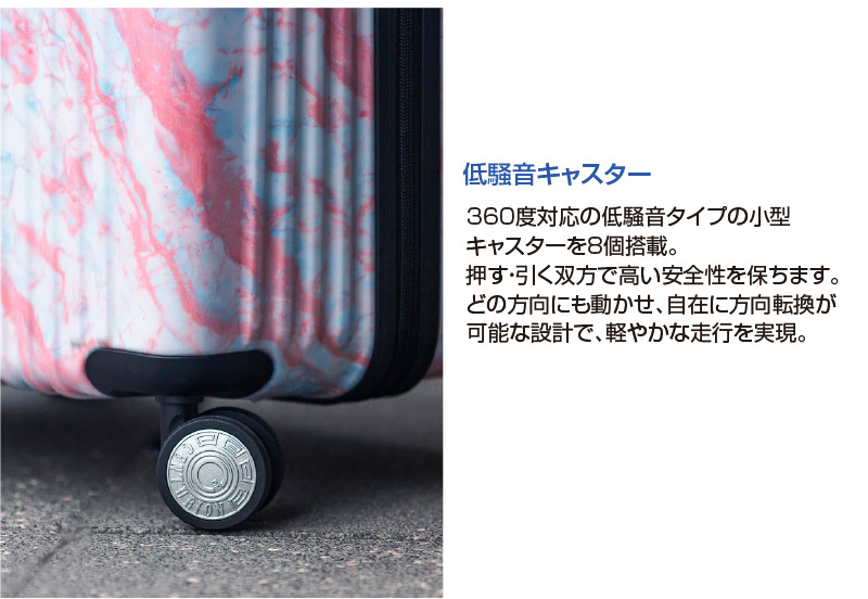 スーツケース
