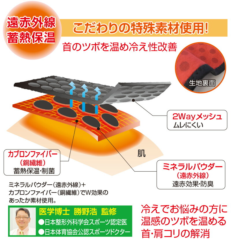 勝野式 温快あったかい
首・肩・背中2枚セット