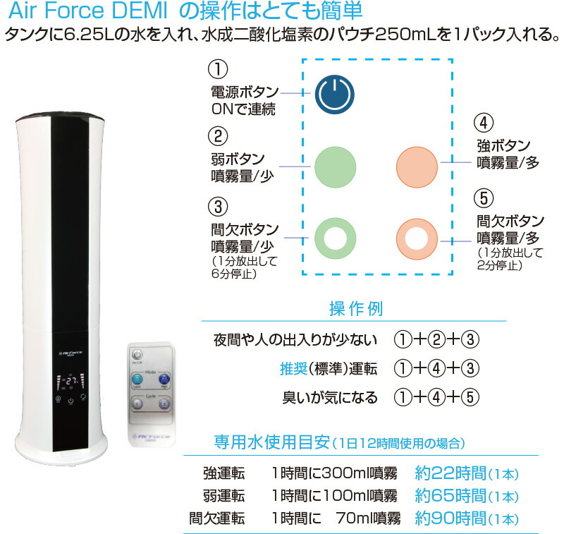 エアフォースデミ