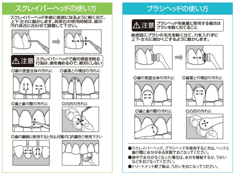 イオンソニック