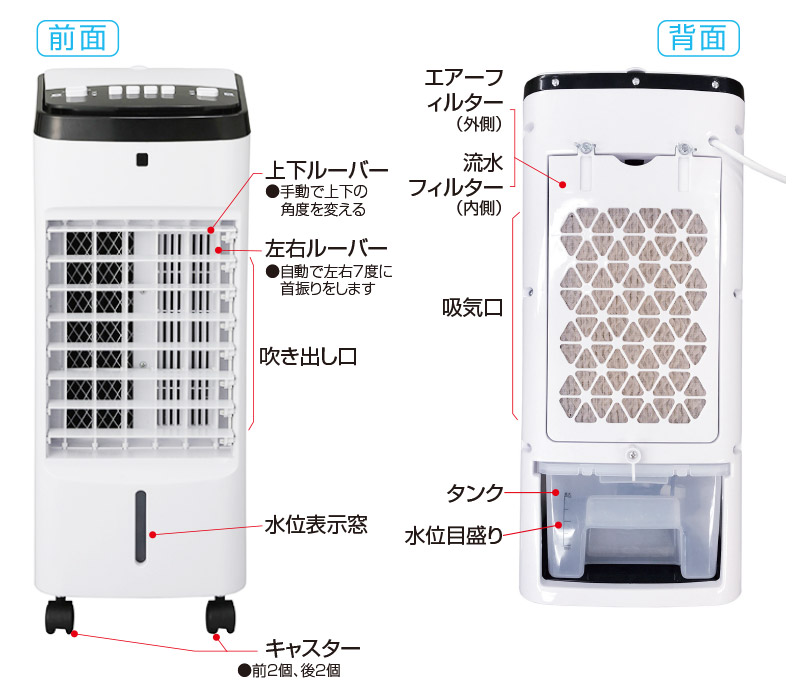 2WAY給水　冷風扇