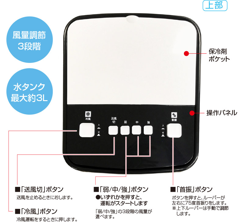 2WAY給水　冷風扇