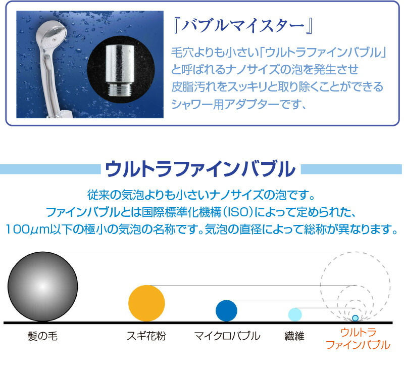バブルマイスター