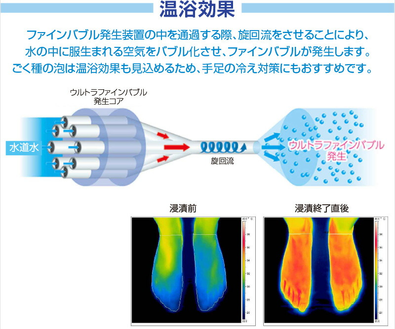 バブルマイスター