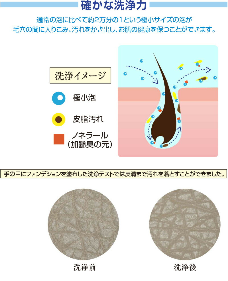 バブルマイスター