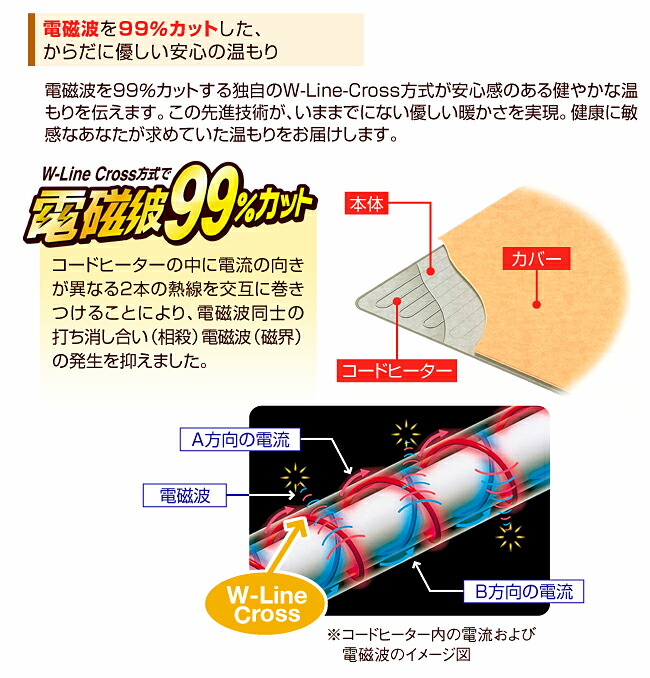 電磁波カット 一人用 電熱マット特徴02